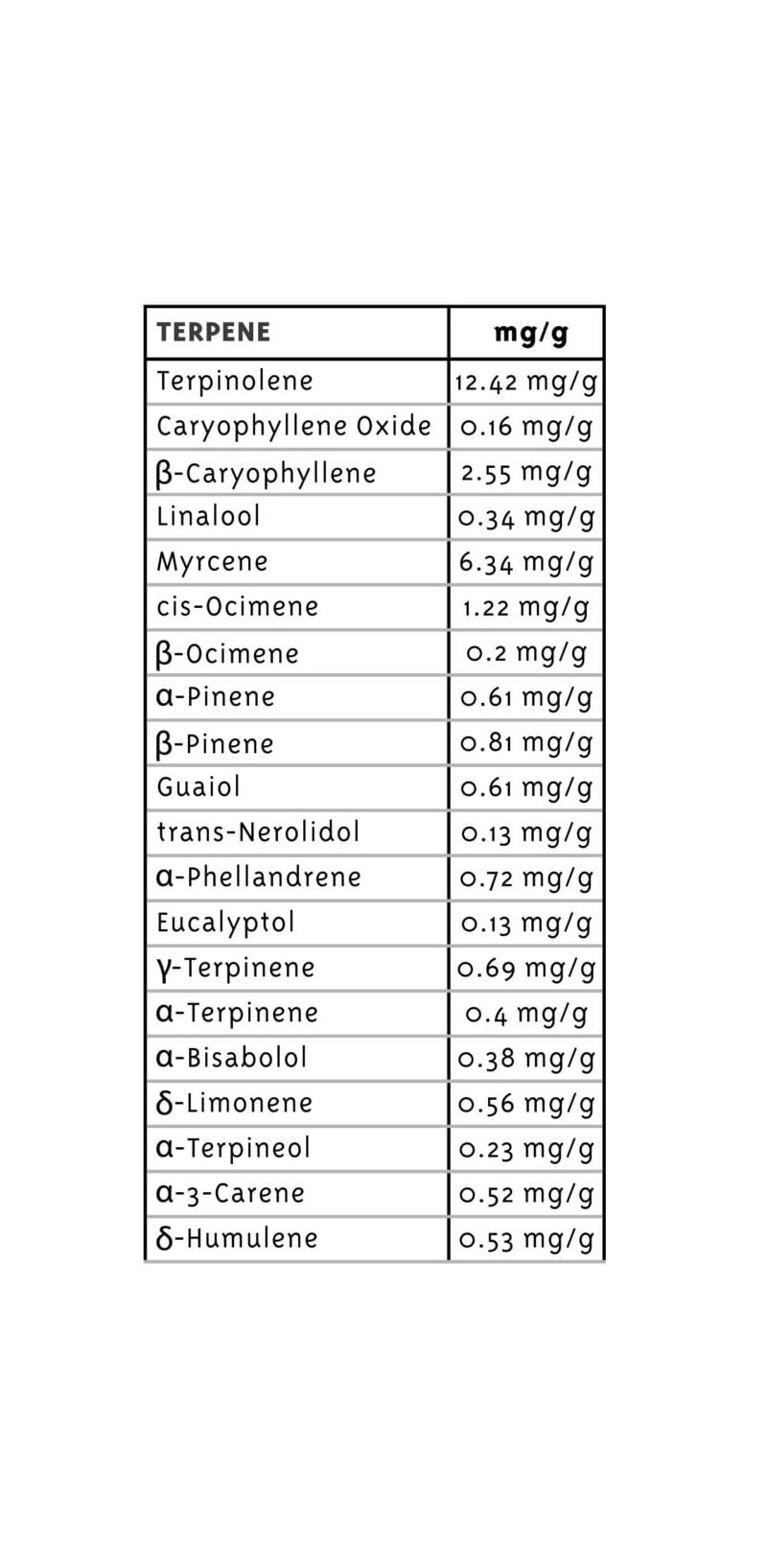Raspberry Parfait, Фасовка: 3, изображение 6
